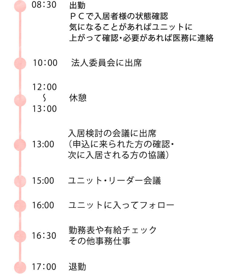 1日のスケジュール（早出）